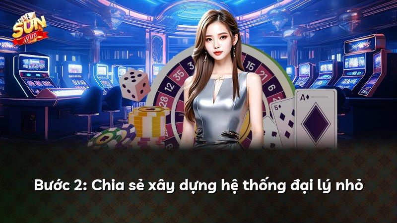 Bước 2: Chia sẻ xây dựng hệ thống đại lý nhỏ